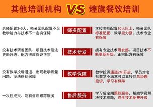東莞強勁煌旗深圳分公司 專業豆腐腦培訓，開啟餐飲管理新篇章